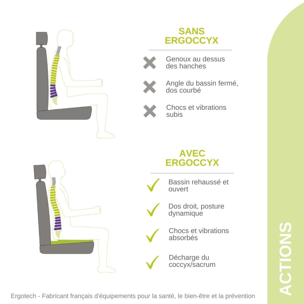 Coussin ergonomique Ergotruck pour camions prévention du mal de dos
