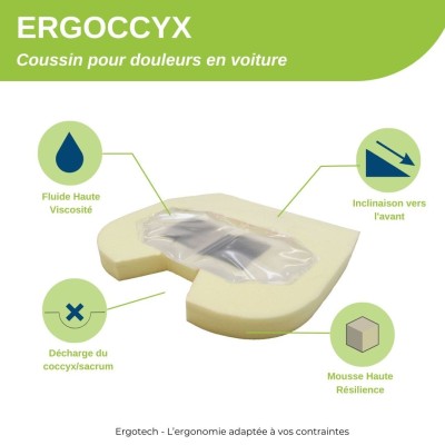 car seat cushion for sciatica, herniated disc