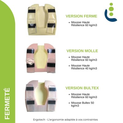 cluneal nerve pain seat cushion