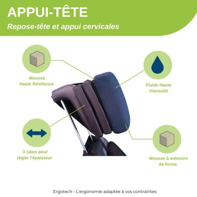 Headrest for car, bus, truck