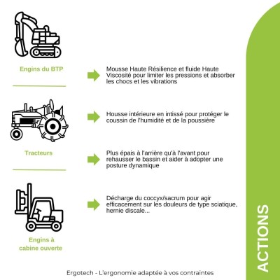 Seat cushion for heavy equipment operators