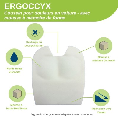 car cushion for back pain