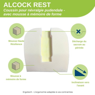 pudendal nerve entrapment cushion