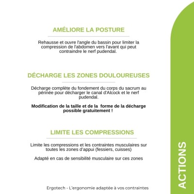 pudendal nerve cushion