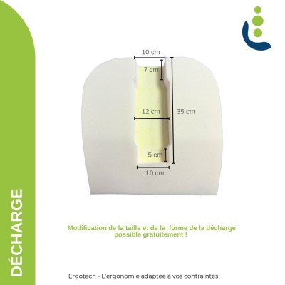 coussin canal d'alcock