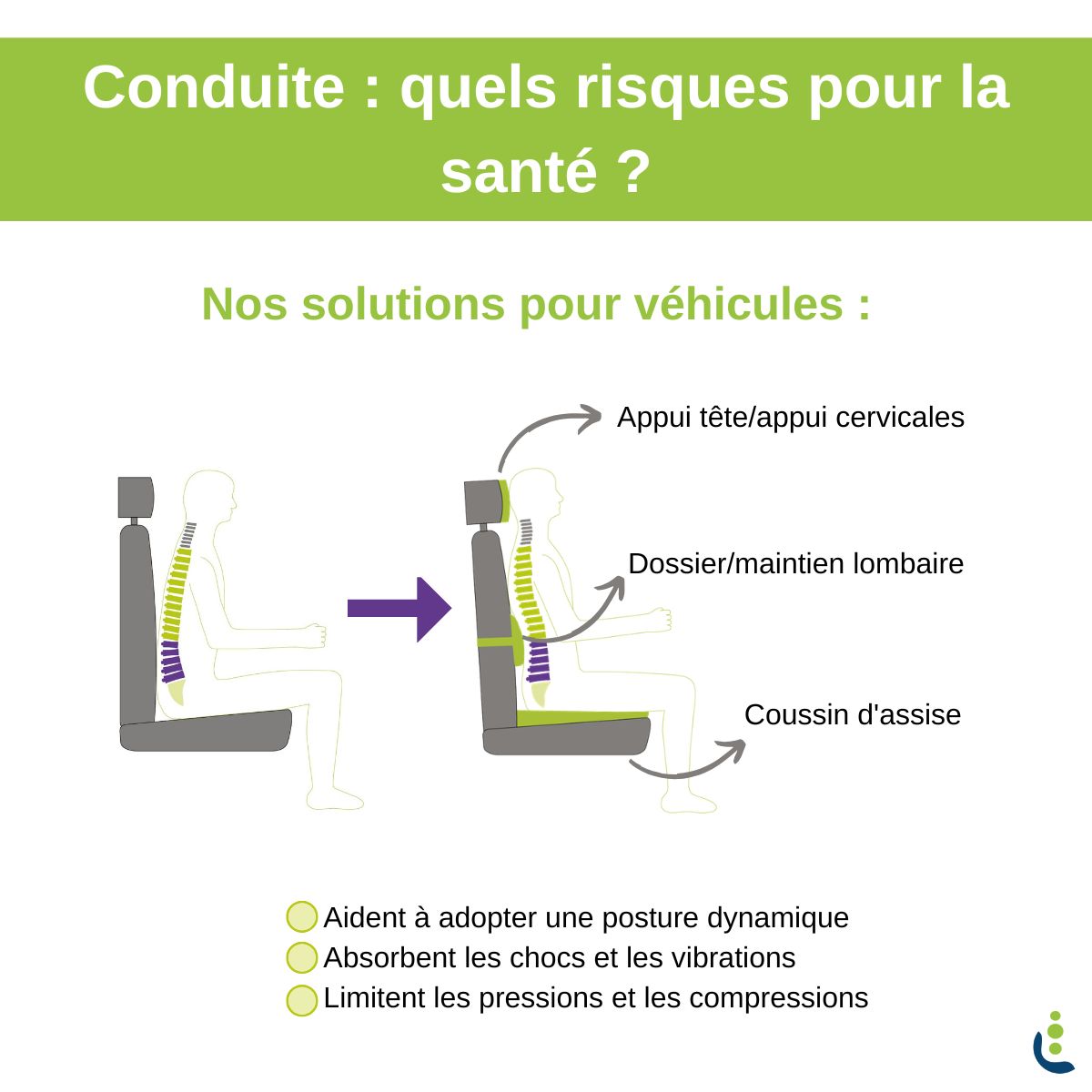coussins douleurs en voiture