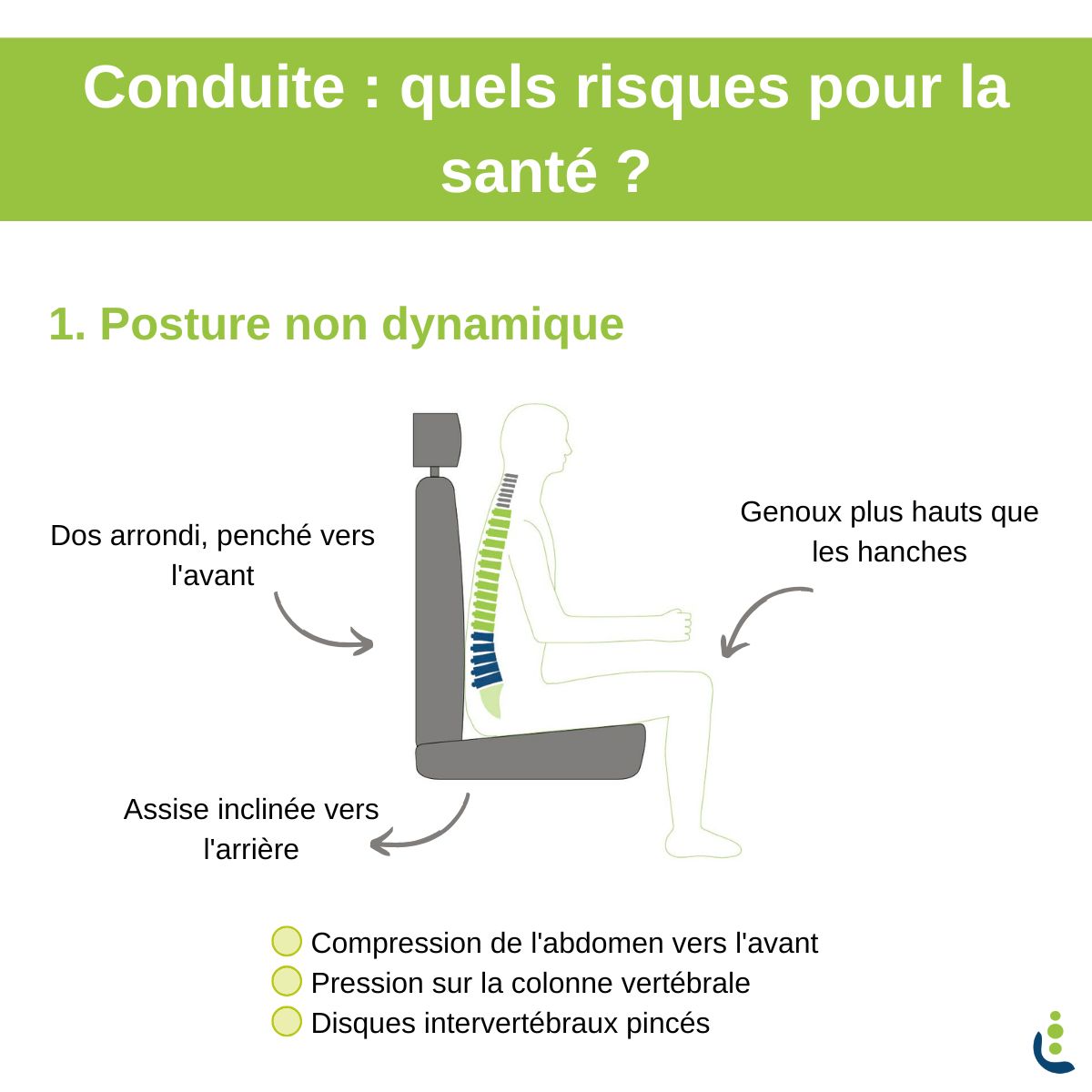 posture douleurs en voiture