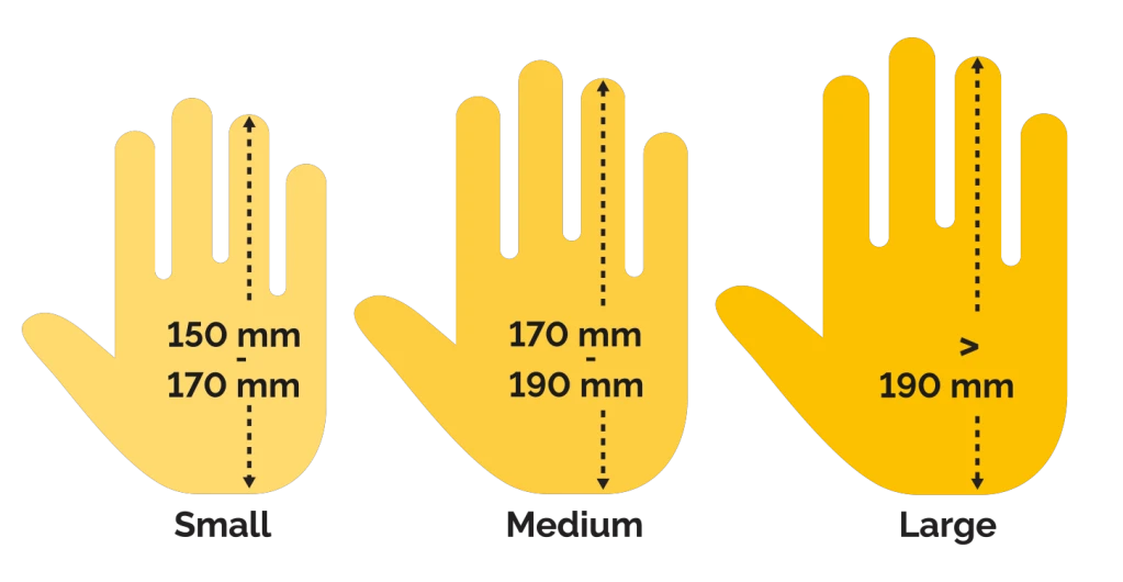 measure from palm base to the tip of your ring finger: 150-170mm choose small, 170-190mm choose medium, +190mm choose large