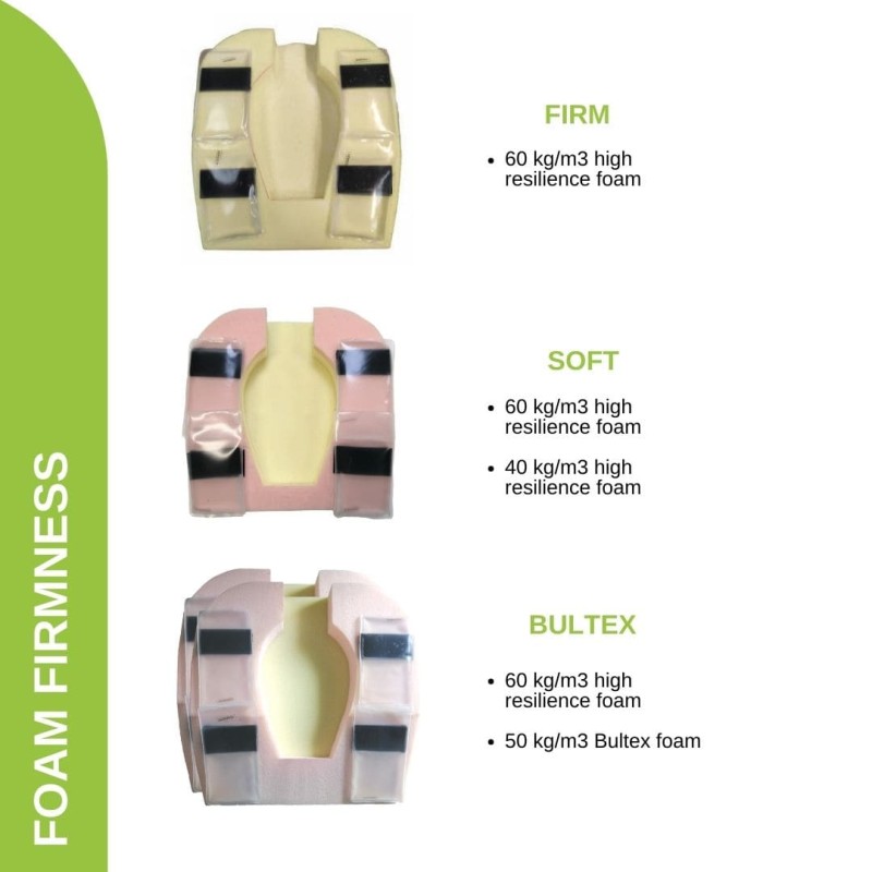 cluneal nerve pain seat cushion
